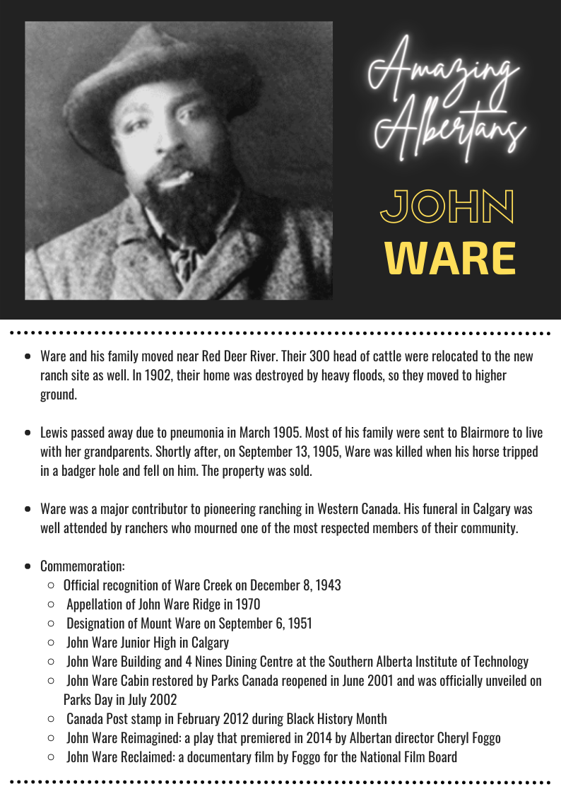 Brief bio of John Ware, Part 2. 