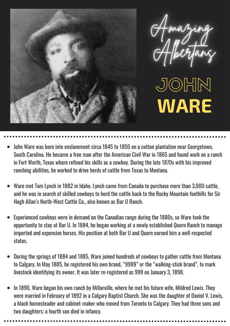 Brief bio of John Ware. 